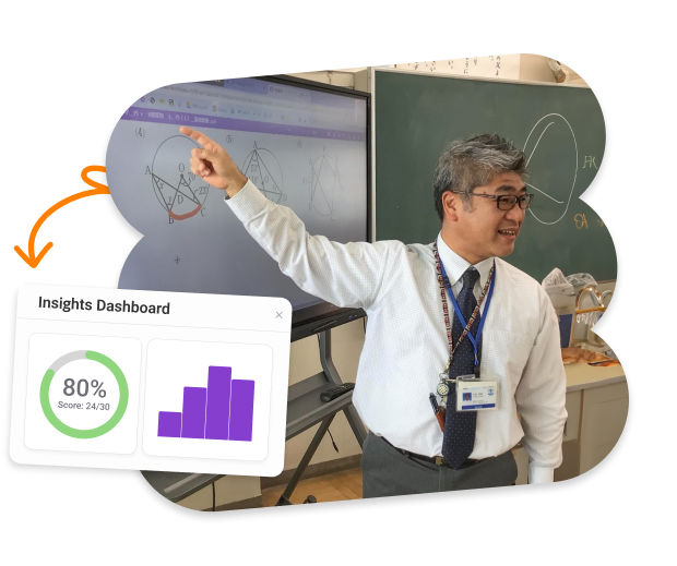 Empowering School Leaders with Kami | Streamline Classroom Management